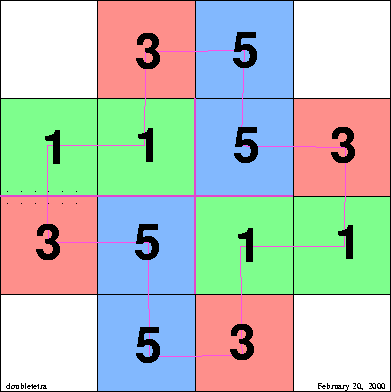 \begin{figure}
\centering
\begin{picture}
(400,400)
\put(0,0){\epsfysize=400pt \epsffile{tetflext.eps}}
\end{picture}
\end{figure}