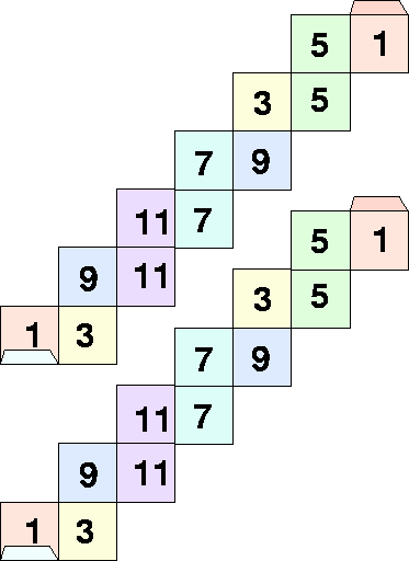 \begin{figure}
\centering
\begin{picture}
(380,520)
\put(0,0){\epsfxsize=380pt \...
...0,180){\epsfxsize=380pt \epsffile{2levtetstript.eps}}
\end{picture}
\end{figure}