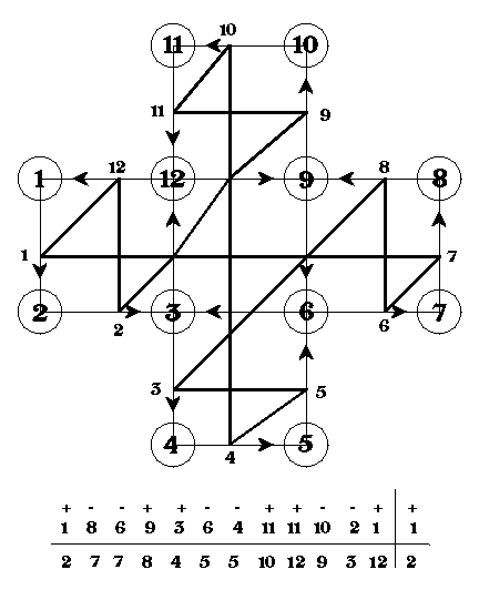 \begin{figure}
\centering
\begin{picture}
(250,300)
\put(0,0){\epsfxsize=250pt \epsffile{2levtubmap.eps}}
\end{picture}
\end{figure}