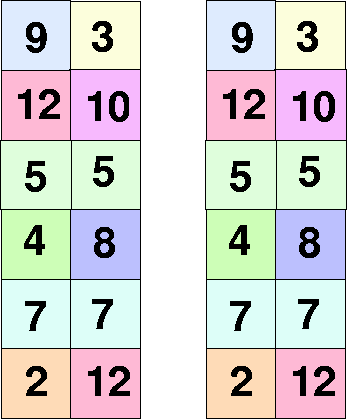 \begin{figure}
\begin{picture}
(406,420)
\put(20,0){\epsfxsize=150pt \epsffile{2...
...226,0){\epsfxsize=150pt \epsffile{2levtubstripb.eps}}
\end{picture}
\end{figure}