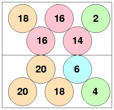 \begin{figure}
\centering
\begin{picture}
(406,406)
\put(0,0){\epsfxsize=406pt \epsffile{pstripbot1.eps}}
\end{picture}
\end{figure}