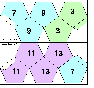 \begin{figure}
\centering
\begin{picture}
(406,406)
\put(0,0){\epsfxsize=406pt \epsffile{pstriptop3.eps}}
\end{picture}
\end{figure}