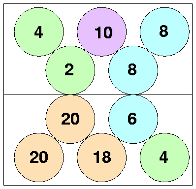 \begin{figure}
\centering
\begin{picture}
(406,406)
\put(0,0){\epsfxsize=406pt \epsffile{pstripbot4.eps}}
\end{picture}
\end{figure}