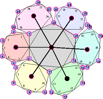 \begin{figure}
\centering
\begin{picture}
(360,360)
\put(0,0){\epsfxsize=360pt \epsffile{2ndhessmap.eps}}
\end{picture}
\end{figure}