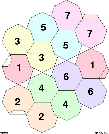 \begin{figure}
\centering
\begin{picture}
(390,470)
\put(0,0){\epsfxsize=390pt \epsffile{heptatop.eps}}
\end{picture}
\end{figure}