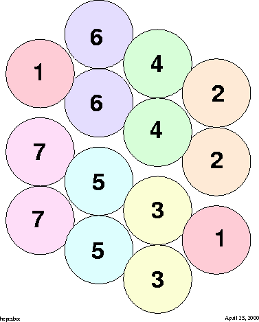 \begin{figure}
\centering
\begin{picture}
(390,470)
\put(0,0){\epsfxsize=390pt \epsffile{heptabot.eps}}
\end{picture}
\end{figure}