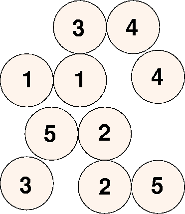 \begin{figure}
\centering
\begin{picture}
(380,470)
\put(0,0){\epsfxsize=380pt \epsffile{mixedbot.eps}}
\end{picture}
\end{figure}