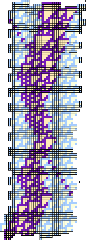 \begin{figure}\centering\begin{picture}(200,540)
\put(0,0){\epsfxsize = 200pt \epsffile{AE3.eps}}
\end{picture}\end{figure}