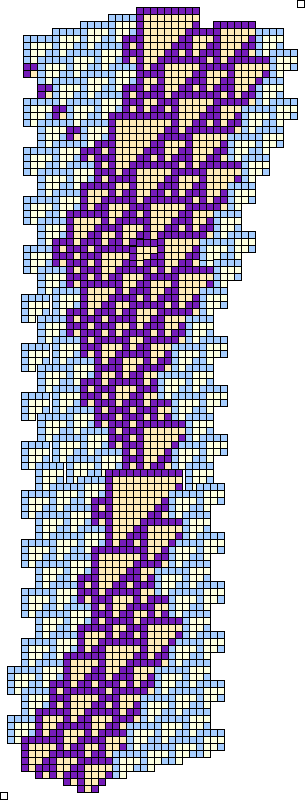 \begin{figure}\centering\begin{picture}(200,540)
\put(0,0){\epsfxsize = 200pt \epsffile{AE4.eps}}
\end{picture}\end{figure}