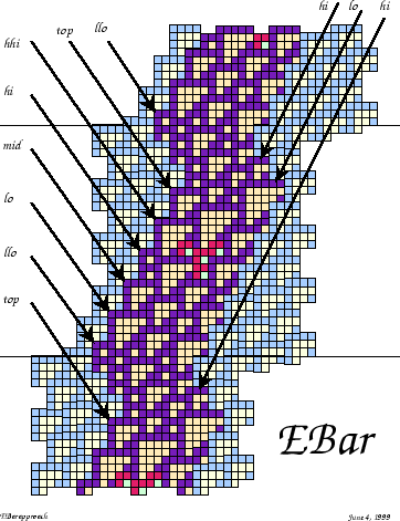 \begin{figure}\centering\begin{picture}(260,320)
\put(0,0){\epsfxsize = 260pt \epsffile{AEBarapproach.eps}}
\end{picture}\end{figure}