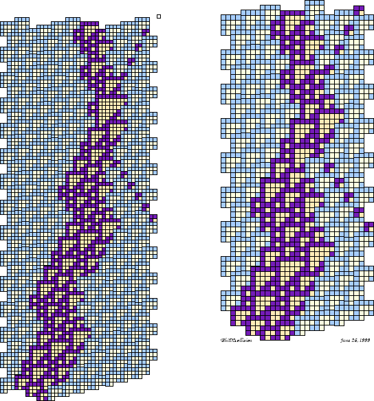 \begin{figure}\centering\begin{picture}(350,360)
\put(0,0){\epsfxsize = 150pt \e...
...
\put(200,50){\epsfxsize = 150pt \epsffile{BhiD2.eps}}
\end{picture}\end{figure}