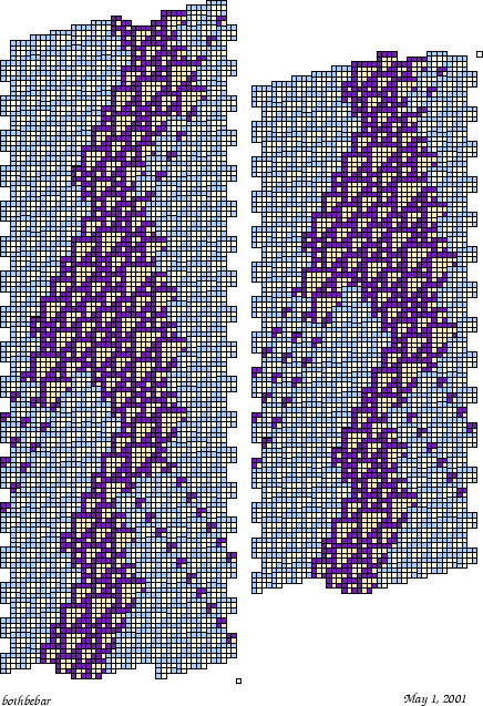 \begin{figure}\centering\begin{picture}(280,400)
\put(0,-10){\epsfxsize = 280pt \epsffile{bothBEBar.eps}}
\end{picture}\end{figure}