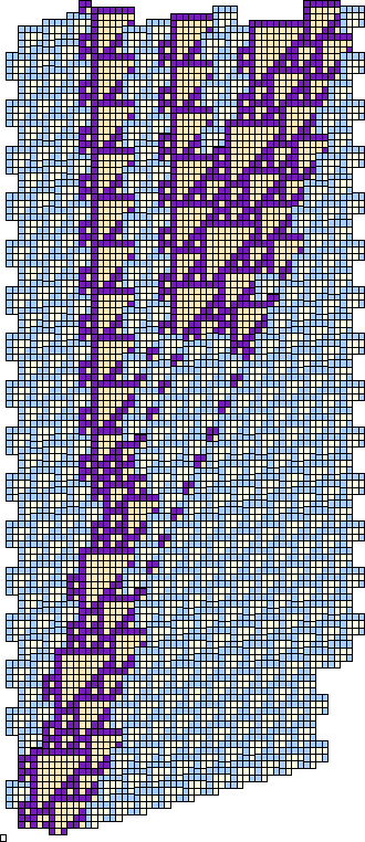 \begin{figure}\centering\begin{picture}(220,450)
\put(0,0){\epsfxsize = 220pt \epsffile{edown.eps}}
\end{picture}\end{figure}