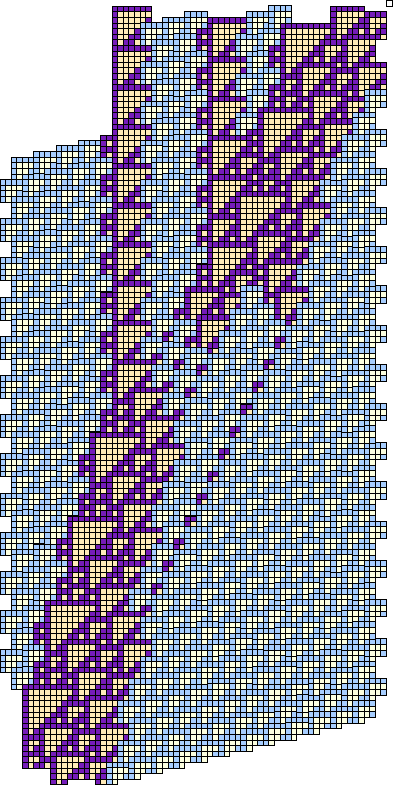 \begin{figure}\centering\begin{picture}(250,480)
\put(0,0){\epsfxsize = 250pt \epsffile{C3C3.eps}}
\end{picture}\end{figure}