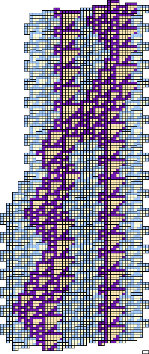 \begin{figure}\centering\begin{picture}(200,450)
\put(00,0){\epsfxsize = 200pt \epsffile{c2fhi.eps}}
\end{picture}\end{figure}