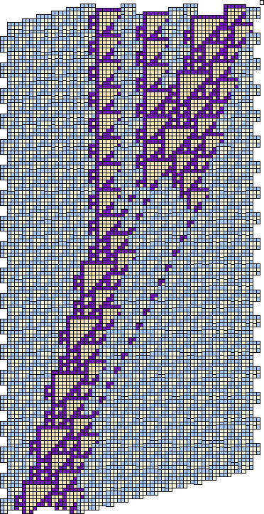 \begin{figure}\centering\begin{picture}(240,400)
\put(0,0){\epsfxsize = 240pt \epsffile{chain23.eps}}
\end{picture}\end{figure}