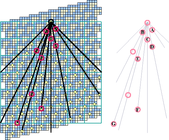 \begin{figure}\centering\begin{picture}(360,280)
\put(0,0){\epsfxsize = 360pt \epsffile{eth.eps}}
\end{picture}\end{figure}