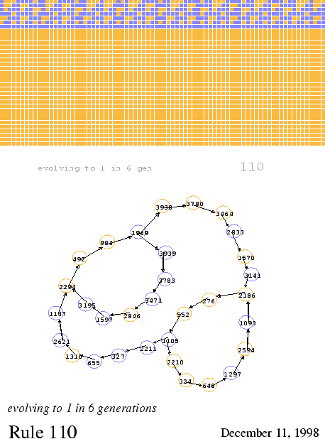 \begin{figure}\centering\begin{picture}(300,400)
\put(0,0){\epsfxsize = 300pt \epsffile{to1in6.eps}}
\end{picture}
\end{figure}