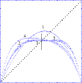 \begin{figure}\centering\begin{picture}(180,180)
\put(0,0){\epsfxsize = 180pt \epsffile{meanf.eps}}
\end{picture}
\end{figure}