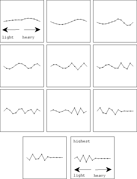 \begin{figure}\begin{picture}(290,400)(0,0)
\epsffile{trjoi.eps}\end{picture}\end{figure}