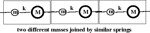 \begin{figure}\begin{picture}(290,110)(0,0)
\epsffile{diatom.eps}\end{picture}\end{figure}