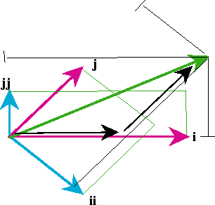 \begin{figure}\begin{picture}(290,210)(-60,0)
\epsffile{recip.eps}\end{picture}\end{figure}