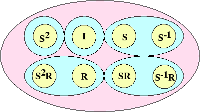 \begin{figure}\begin{picture}(290,180)(-60,0)
\epsffile{squac.eps}\end{picture}\end{figure}