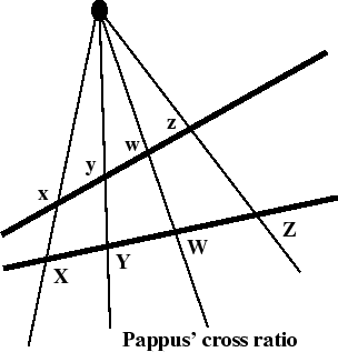 \begin{figure}\begin{picture}(290,225)(-70,0)
\epsffile{cross.eps}\end{picture}\end{figure}