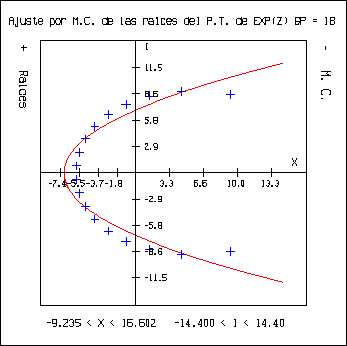 \begin{figure}
\centering
\begin{picture}
(220,270)(0,0)
\put(0,0){\epsfxsize=220pt \epsffile{aemcg18.eps}}
\end{picture}\end{figure}