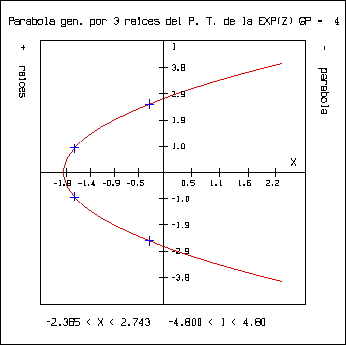 \begin{figure}
\centering
\begin{picture}
(220,240)(0,0)
\put(0,0){\epsfxsize=220pt \epsffile{aepag4.eps}}
\end{picture}\end{figure}