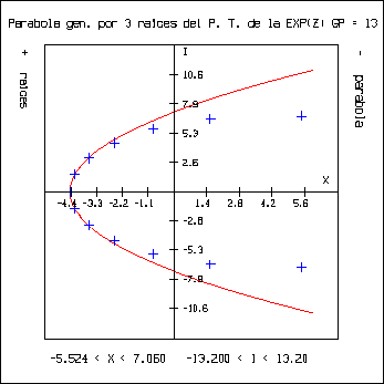 \begin{figure}
\centering
\begin{picture}
(220,265)(0,0)
\put(0,0){\epsfxsize=220pt \epsffile{aepag13.eps}}
\end{picture}\end{figure}