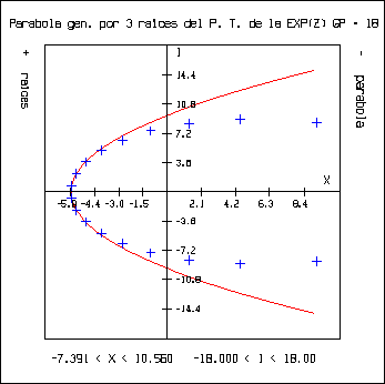 \begin{figure}
\centering
\begin{picture}
(220,250)(0,0)
\put(0,0){\epsfxsize=220pt \epsffile{aepag18.eps}}
\end{picture}\end{figure}