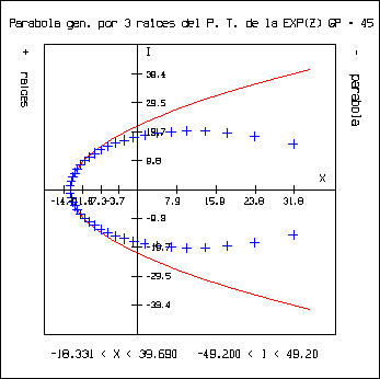 \begin{figure}
\centering
\begin{picture}
(220,269)(0,0)
\put(0,0){\epsfxsize=220pt \epsffile{aepag45.eps}}
\end{picture}\end{figure}