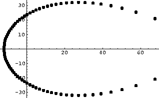 \begin{figure}
\centering
\begin{picture}
(200,145)(0,0)
\put(0,0){\epsfxsize=200pt \epsffile{ae1075.eps}}
\end{picture}\end{figure}