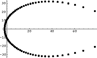 \begin{figure}
\centering
\begin{picture}
(200,145)(0,0)
\put(0,0){\epsfxsize=200pt \epsffile{ae2075.eps}}
\end{picture}\end{figure}