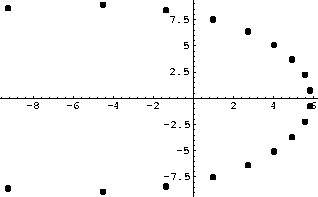 \begin{figure}
\centering
\begin{picture}
(200,145)(0,0)
\put(0,0){\epsfxsize=200pt \epsffile{ameg18.eps}}
\end{picture}\end{figure}