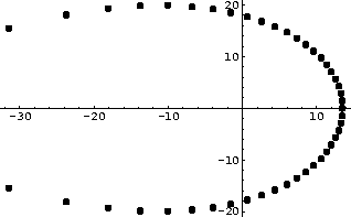 \begin{figure}
\centering
\begin{picture}
(200,145)(0,0)
\put(0,0){\epsfxsize=200pt \epsffile{ameg45.eps}}
\end{picture}\end{figure}