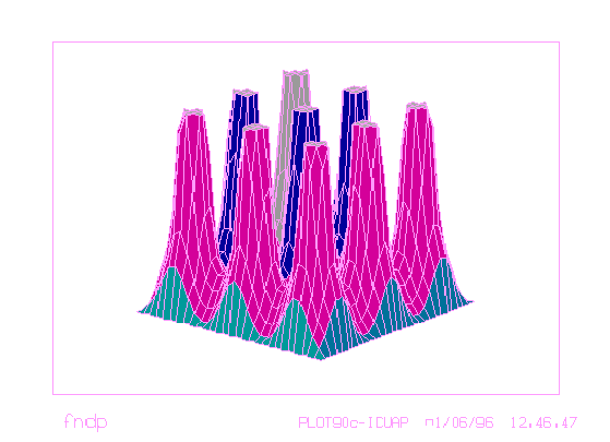 \begin{figure}
\hspace{-.1in}\epsffile{figures/s1.eps}
\end{figure}