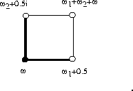 \begin{figure}
\centering
\begin{picture}
(130,100)
\put(0,0){\epsffile{figures/celda.eps}}
\end{picture} .\end{figure}