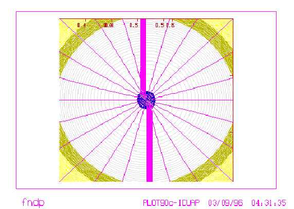 \begin{figure}
\centering
\begin{picture}
(370,250)
\put(0,0){\epsfxsize=370pt \epsffile{figures/cero.eps}}
\end{picture} \end{figure}