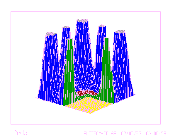 \begin{figure}
\centering
\begin{picture}
(375,300)
\put(0,0){\epsfxsize=375pt \epsffile{figures/s13a.eps}}
\end{picture} \end{figure}