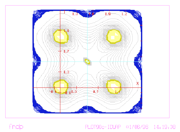 \begin{figure}
\centering
\begin{picture}
(377,300)
\put(0,0){\epsfxsize=377pt \epsffile{figures/cr1.eps}}
\end{picture} \end{figure}