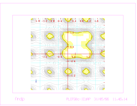 \begin{figure}
\centering
\begin{picture}
(377,300)
\put(0,0){\epsfxsize=377pt \epsffile{figures/cr2.eps}}
\end{picture} \end{figure}