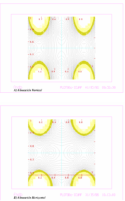 \begin{figure}
\centering
\begin{picture}
(345,540)
\put(0,0){\epsfxsize=345pt \epsffile{figures/alinea.eps}}
\end{picture}
\end{figure}