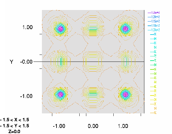 \begin{figure}
\centering
\begin{picture}
(380,270)
\put(0,0){\epsfxsize=380pt \epsffile{figures/gmacsyma.eps}}
\end{picture}
\end{figure}