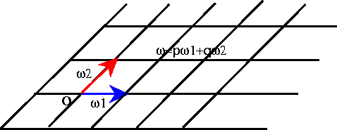 \begin{figure}
\epsffile{figures/f1an2.eps}
\end{figure}