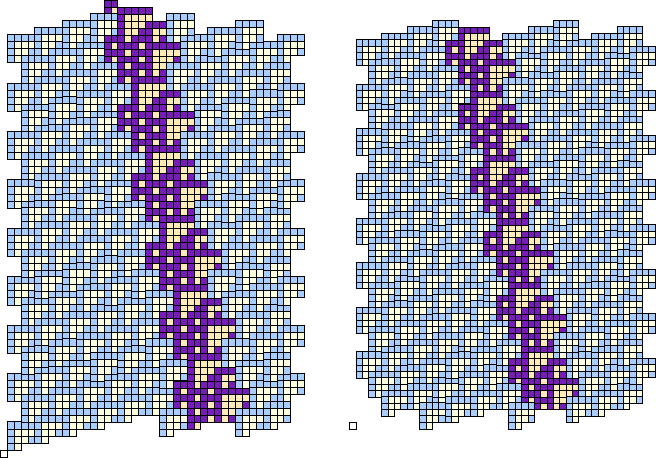 \begin{figure}\centering\begin{picture}(420,330)
\put(0,0){\epsfxsize =200pt \ep...
...}
\put(220,18){\epsfxsize =200pt \epsffile{t04d2.eps}}
\end{picture}\end{figure}