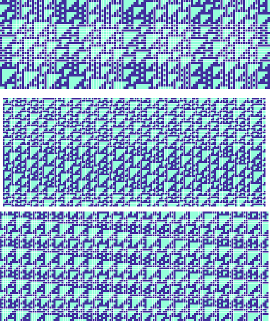 \begin{figure}\centering\begin{picture}(340,390)
\put(0,290){\epsfxsize =340pt \...
...
\put(0,140){\epsfxsize =340pt \epsffile{t6cy190.eps}}
\end{picture}\end{figure}