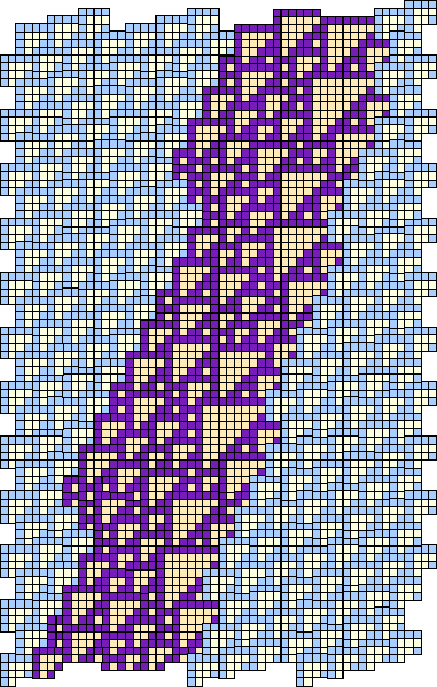 \begin{figure}\centering\begin{picture}(270,400)
\put(0,0){\epsfxsize =270pt \epsffile{t08b.eps}}
\end{picture}\end{figure}