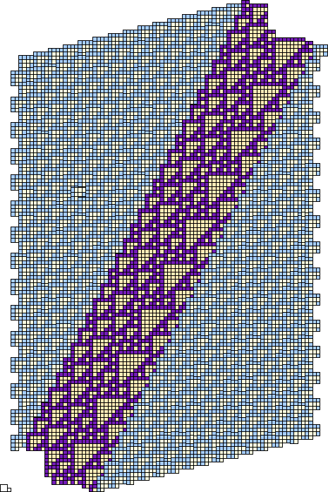 \begin{figure}\centering\begin{picture}(305,440)
\put(0,0){\epsfxsize =305pt \epsffile{t08c.eps}}
\end{picture}\end{figure}